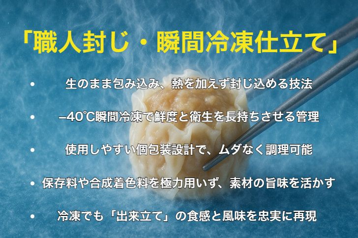 職人の手包みをそのままに――京都点心福の「冷凍」という技